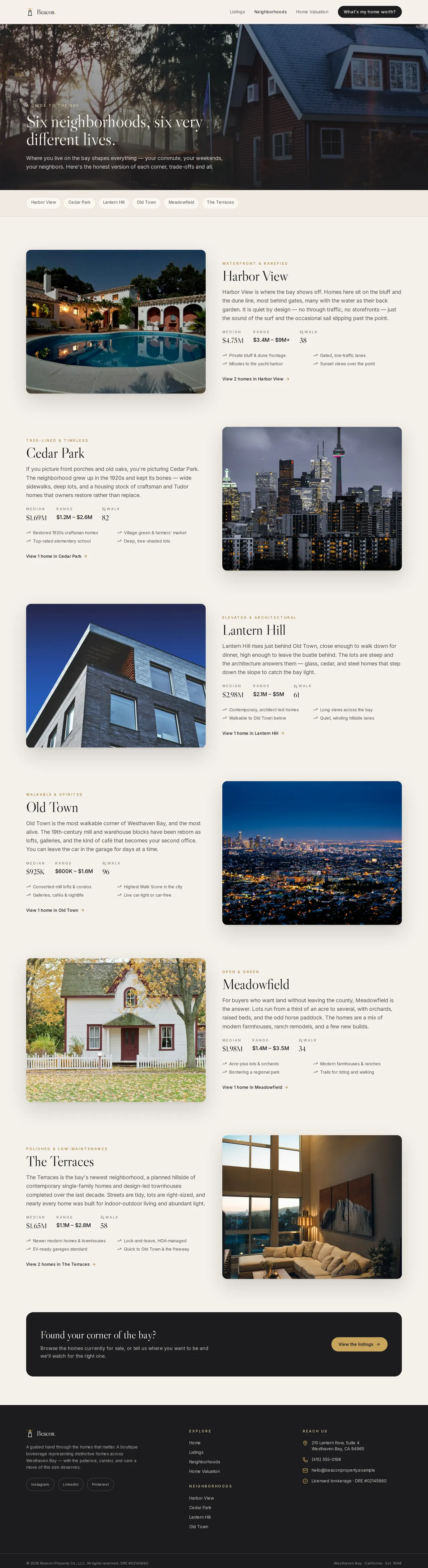 Beacon Property Co. — Neighborhoods