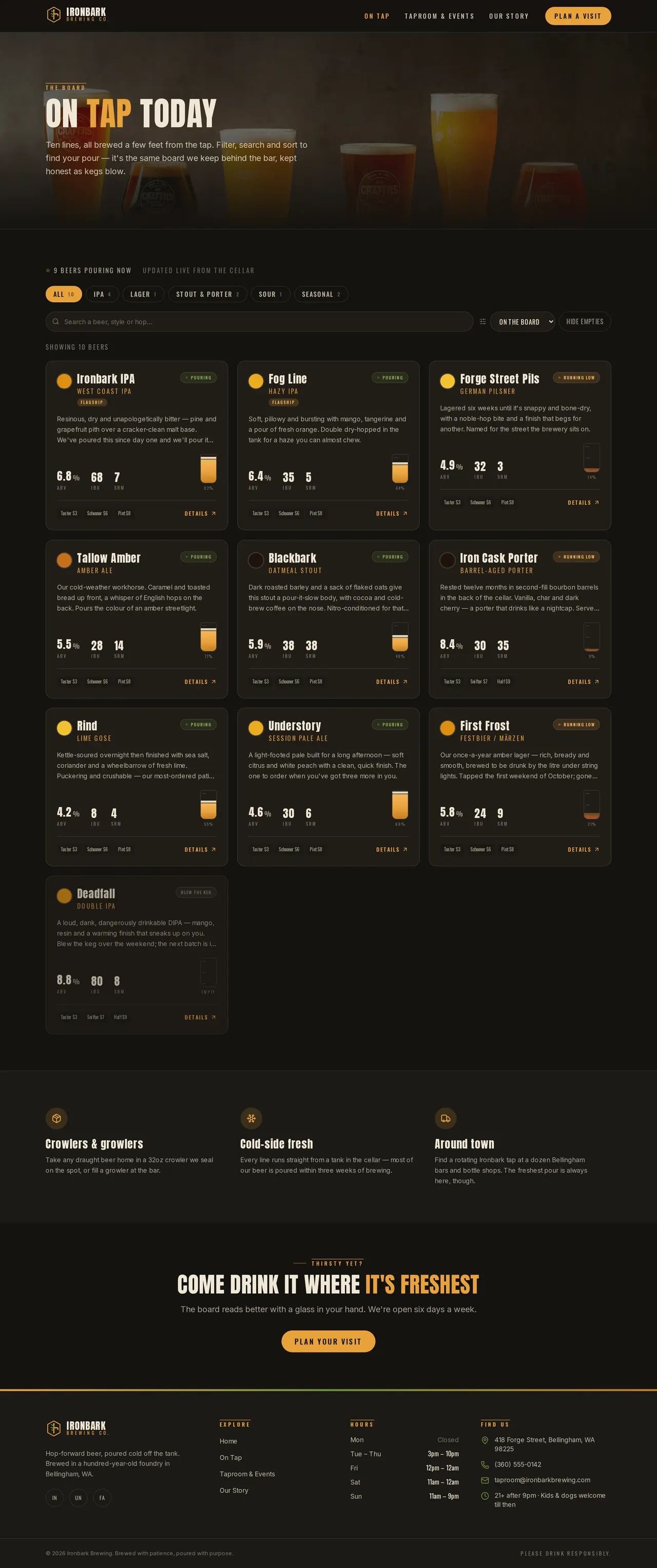 Ironbark Brewing Co. — On Tap