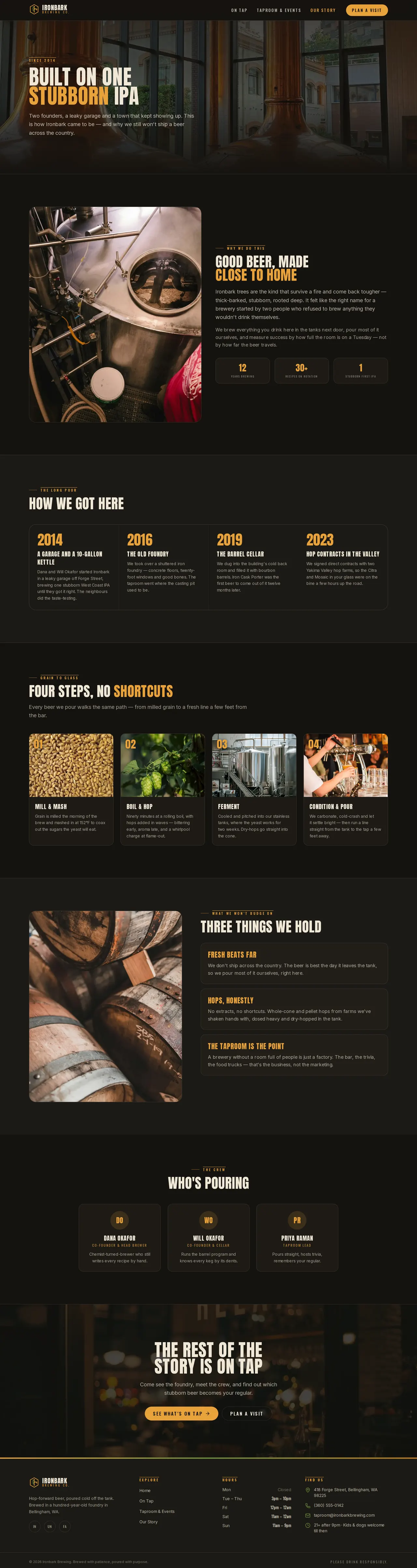 Ironbark Brewing Co. — Our Story