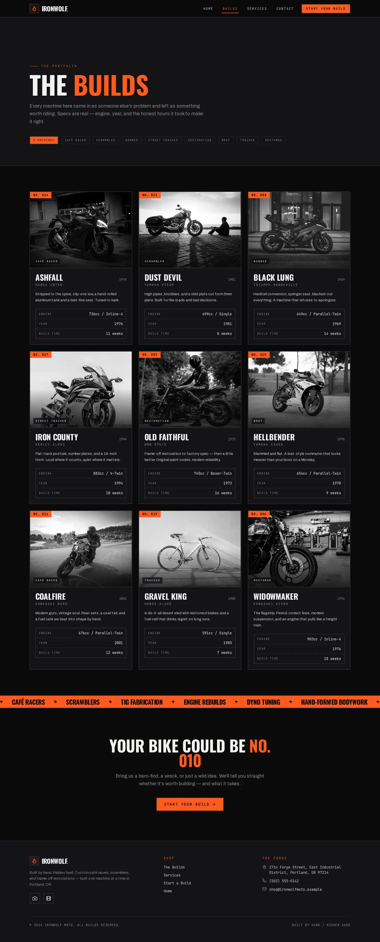 Ironwolf Moto — Builds